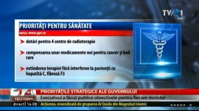 Prioritatile strategice ale Guvernului in 2016